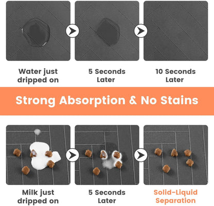 PawDry™ Pet Feeding Mat